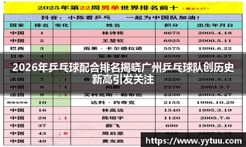 2026年乒乓球配合排名揭晓广州乒乓球队创历史新高引发关注