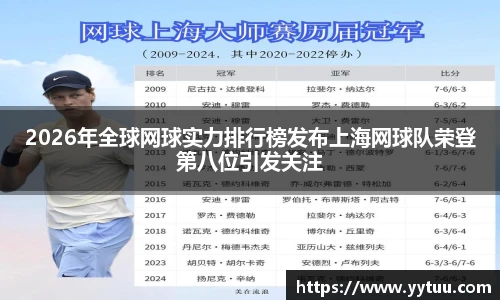 2026年全球网球实力排行榜发布上海网球队荣登第八位引发关注