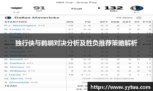 独行侠与鹈鹕对决分析及胜负推荐策略解析