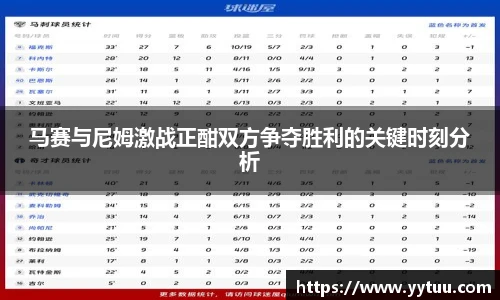 beat365马赛与尼姆激战正酣双方争夺胜利的关键时刻分析